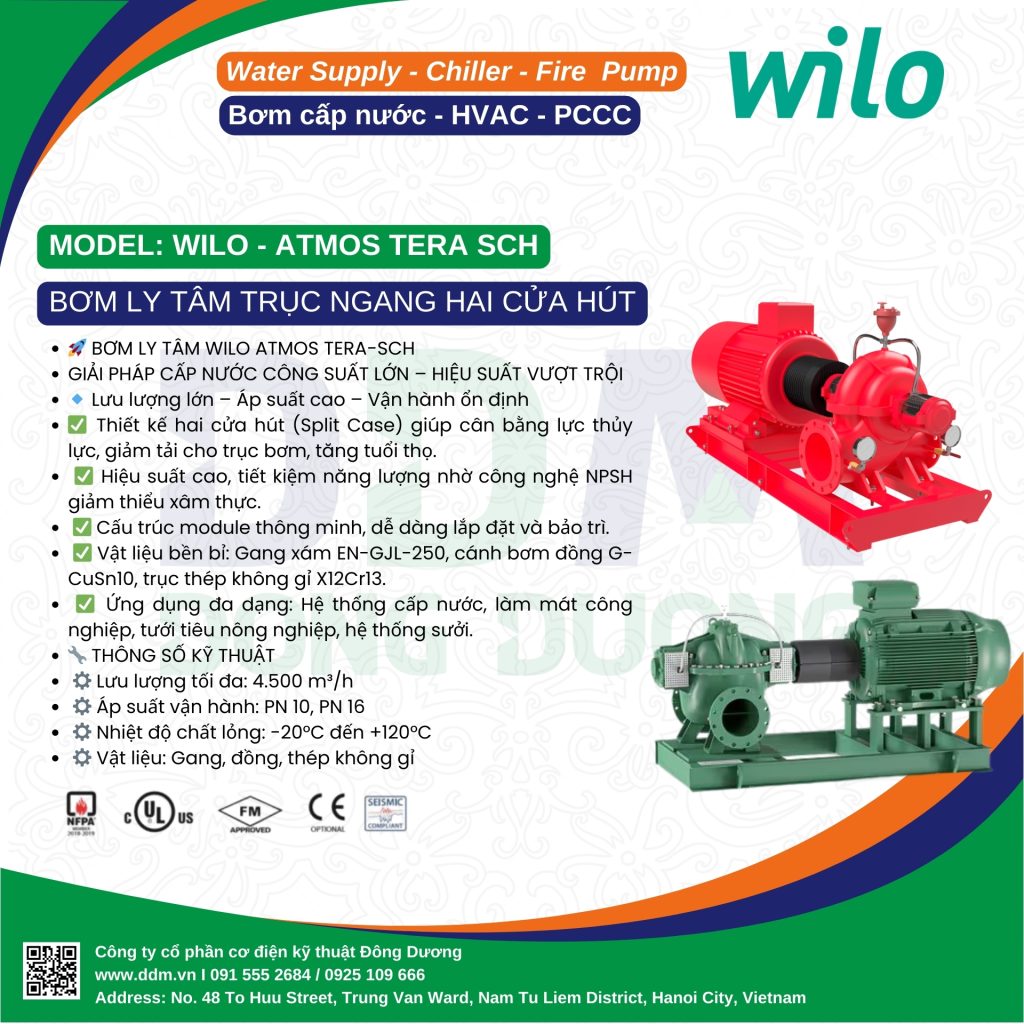 Bơm ly tâm trục ngang hai của hút WILO ATMOS TERA-SCH